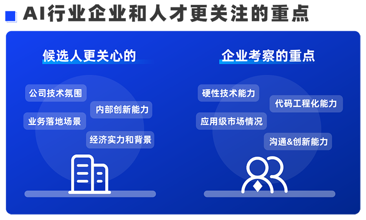 凯发K8国际西区科技业务猎头负责人Markus，聊聊企业招聘AI人才的那些事儿