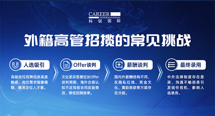 人力资源公司凯发K8国际给予各阶段中企出海的一体化人力资源解决方案，尤其擅长于跨国高管的猎取